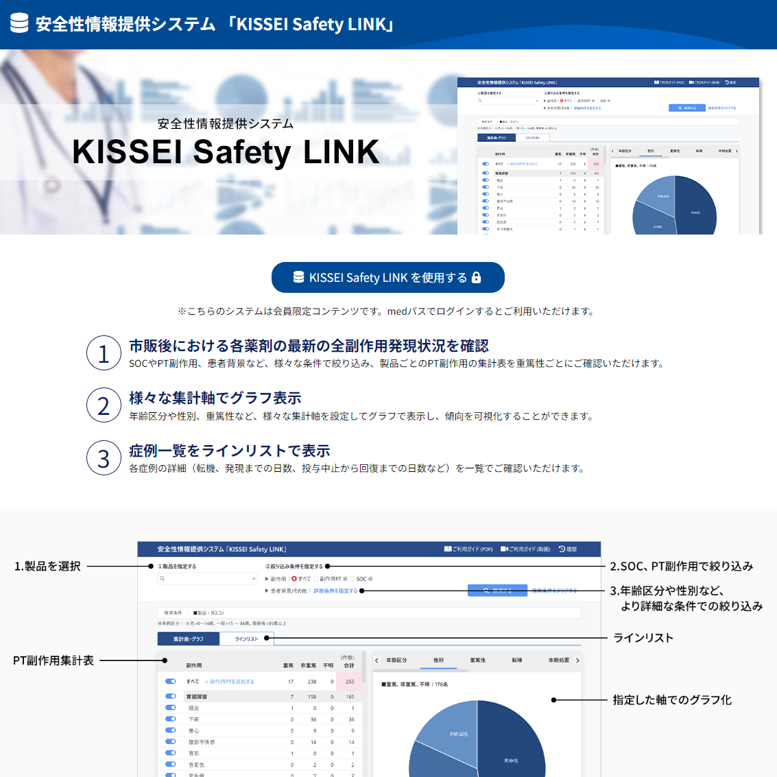 安全性情報提供システム「KISSEI Safety LINK」公開のお知らせ ニュースリリース キッセイ薬品工業株式会社